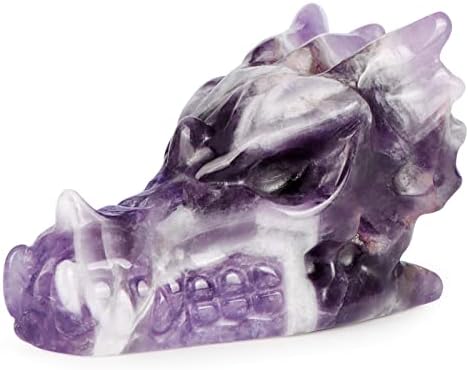 Artistone 2 Inch Amethyst Crystal Dragon Head Statue