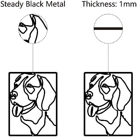Creative Cabin Black Dog Wall Sculpture 12x9 Inch Decor