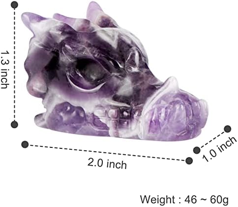 Artistone 2 Inch Amethyst Crystal Dragon Head Statue