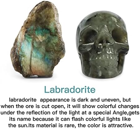 Artistone Energy Healing Labradorite Skull Statue